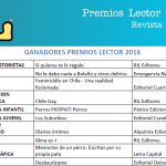 twitter ganadores premio 2016