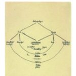 lector hueders la tarea del critico walter benjamin 150